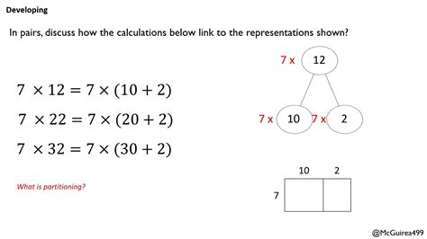 Distributive Law Expanding Brackets Make Em Think Maths YouTube