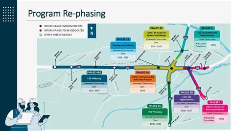 Carolina Crossroads Update Scdot Set To Unveil New Plan To The