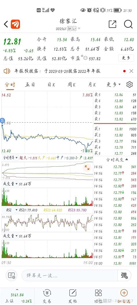 Y23 1月11日实盘记录 沪指连阴1卖出 罗曼股份 ， 江波龙 ，徐家汇 2继续持有 凯中精密 ， 华兰疫苗 3买入 永泰运 实盘