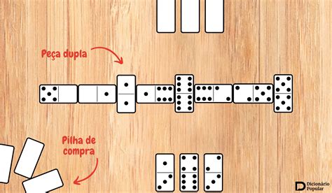 Domino Ludijogos Verloop Io