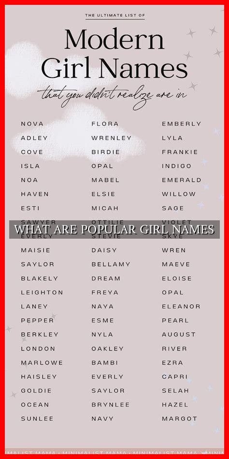 What Are Popular Girl Names Wadaef