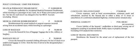 Bpi Gold Mastercard Free Travel Insurance Claim Got Denied R