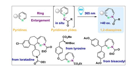 Dearomatization Of Pyridines Photochemical Skeletal Enlargement For