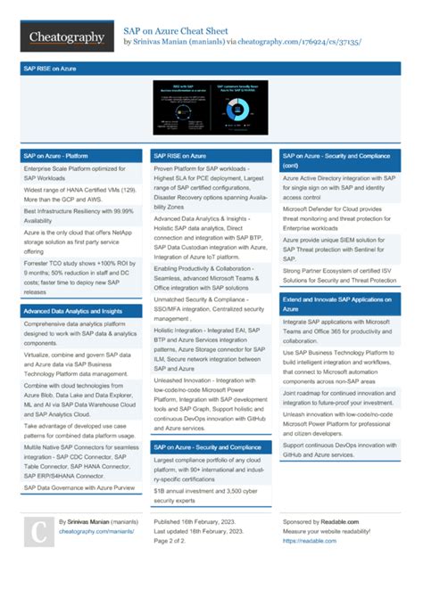 Sap On Azure Cheat Sheet By Manianls Download Free From Cheatography Cheat