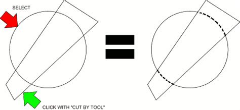 Intersection Tools Inkscape Wiki