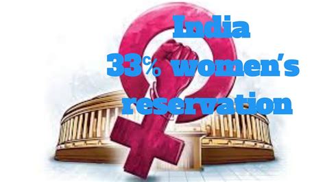 India Womens S Reservation