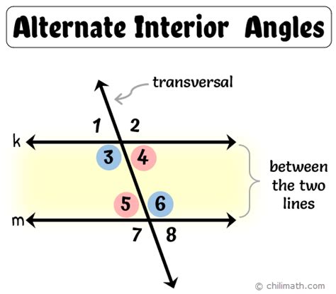 Alternate Interior Angles Chilimath