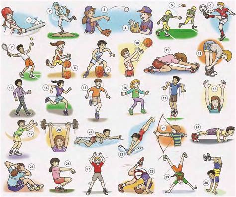 Sport And Exercise Actions