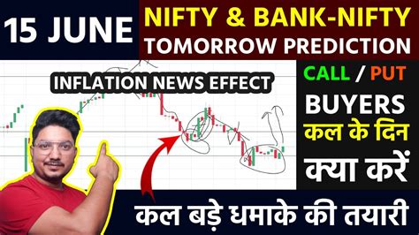 Nifty Bank Nifty Tomorrow Prediction 15 June Nifty And Bank Nifty On