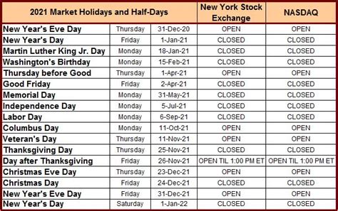 Market Calendar