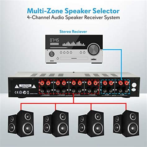 11 Best Speaker Selectors Our Picks Alternatives Reviews