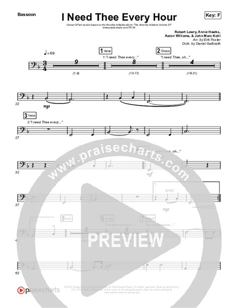 I Need Thee Every Hour Unison 2 Part Choir Bassoon Sheet Music PDF