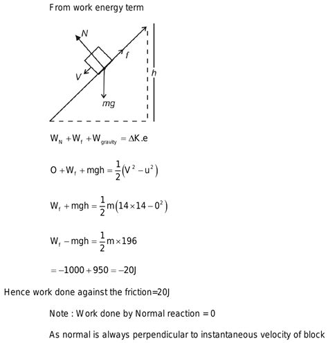 A Body Of Mass Kg Slides Down An Inclined Plane From Rest Its