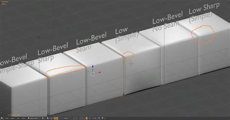 modeling - Normal maps Problems - Blender Stack Exchange