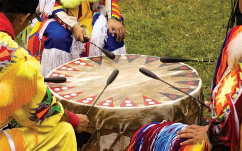 Native American Drums History And Types Drum Helper