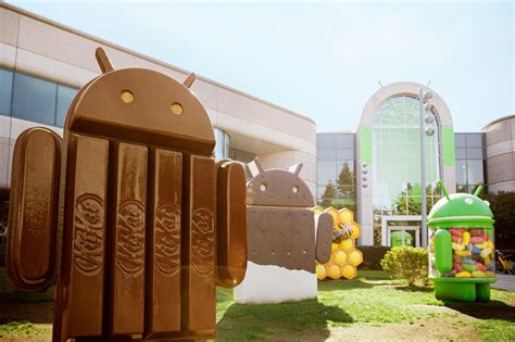 What Is Interesting In Android Kitkat