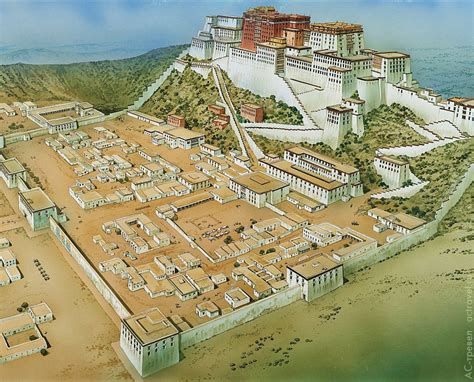 Дворец Потала (Potala, པོ་ཏ་ལ, 布达拉宫)