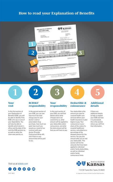 Pdf How To Read Your Explanation Of Benefits Eob Dokumentips