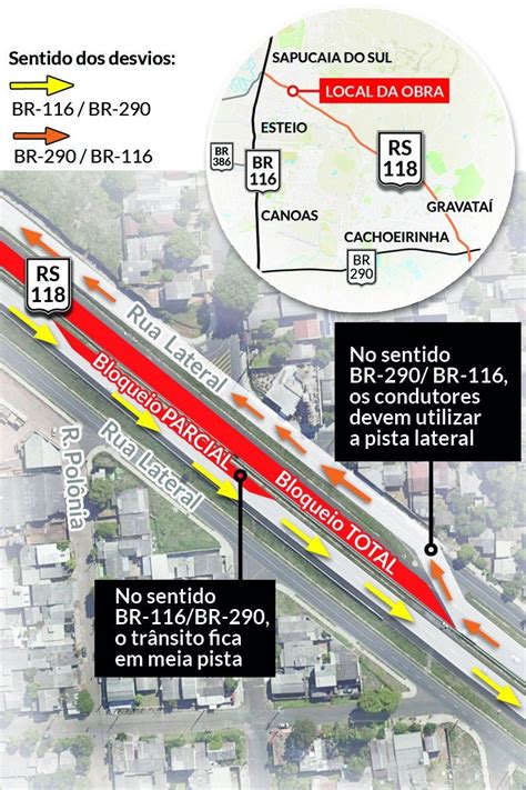 Rs 118 Terá Bloqueios No Trânsito Nesta Terça E Quarta Em Sapucaia Do