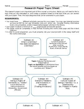 Research Paper Topic Selection By Leahnora Anderson TPT