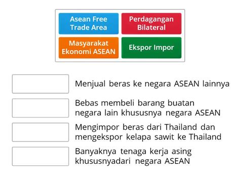 Peran Indonesia Di Bidang Ekonomi Dalam Lingkup Asean Match Up