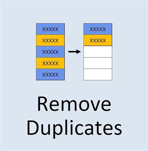 How To Remove Duplicate Names In Excel Formula Templates Sample Printables