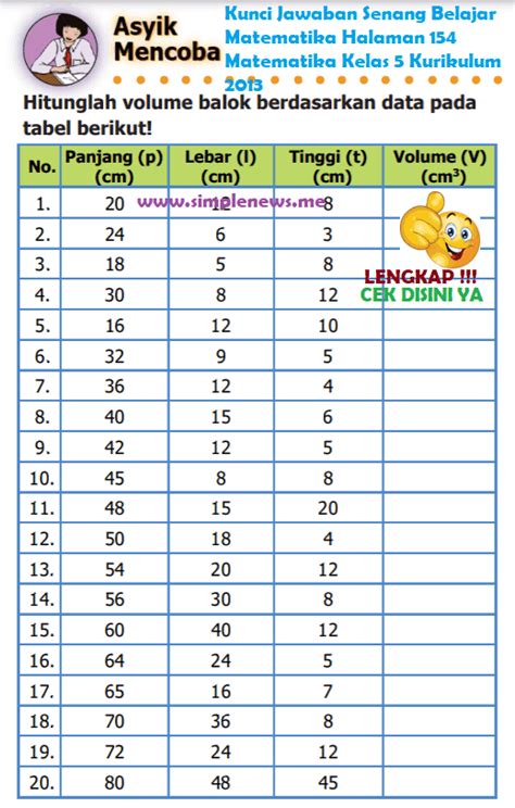 Lengkap Kunci Jawaban Senang Belajar Matematika Halaman