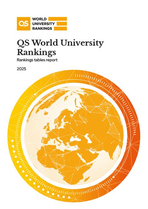 Qs World University Rankings 2025 Results Table Excel Qs