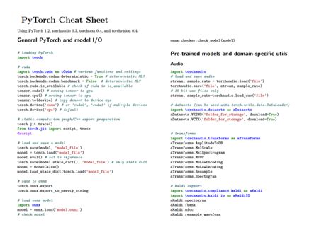 Top 10 Pytorch Cheat Sheets Be On The Right Side Of Change