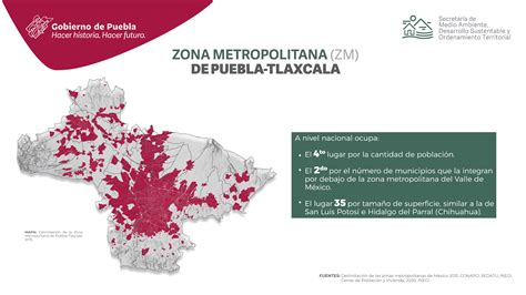 Secretaría De Medio Ambiente On Twitter Gobernanzametropolitana La Zona Metropolitana