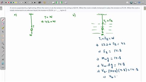 Solved A Rock Is Suspended By A Light String When The Rock Is In Air