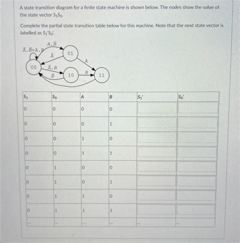 solved  state transition diagram   finite state machine cheggcom