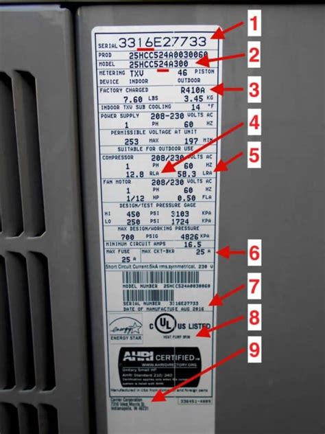 What Does A Heat Pump Look Like With Photos