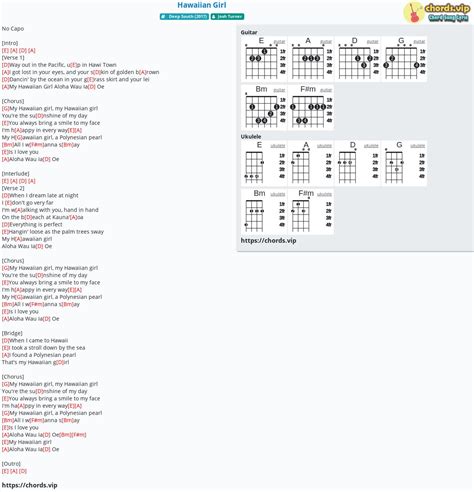 Chord: Hawaiian Girl - tab, song lyric, sheet, guitar, ukulele | chords.vip