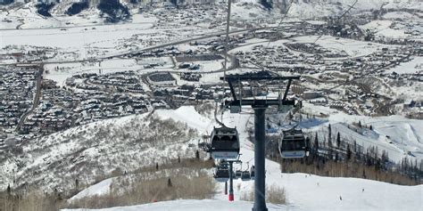 Colorado Ski Resorts With Gondola Rides