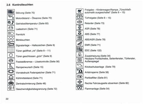 2021 Dodge Ram Dashboard Symbols And Meanings