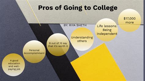 Disadvantages Of Going To College By Riya Sheth On Prezi