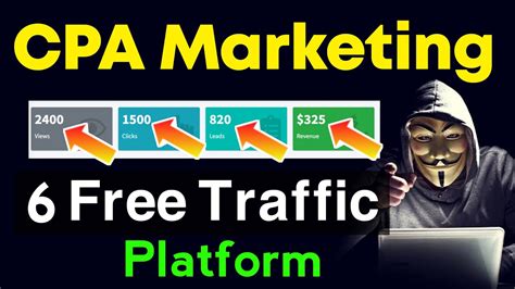 Black Hat Cpa Marketing Cpa Link Promote Cpa Free Traffic