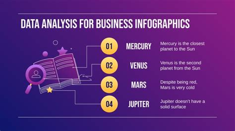 Data Analysis for Business Infographics | Google Slides