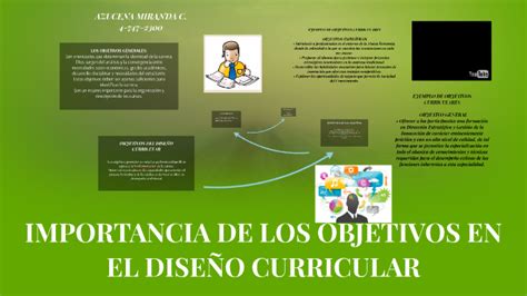 Importancia De Los Objetivos En El DiseÑo Curricular By Azucena Miranda On Prezi