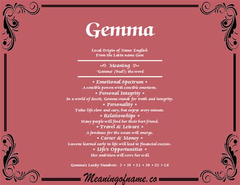 Gemma - Meaning of Name