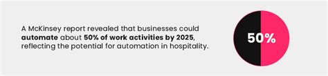 Top 6 Hospitality Technology Trends To Follow In 2023 And Beyond