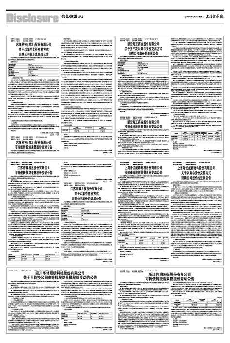 2024年04月02日 第64版：信息披露 上海证券报