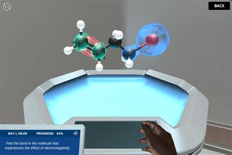 carbon nmr    mystery compound virtual lab