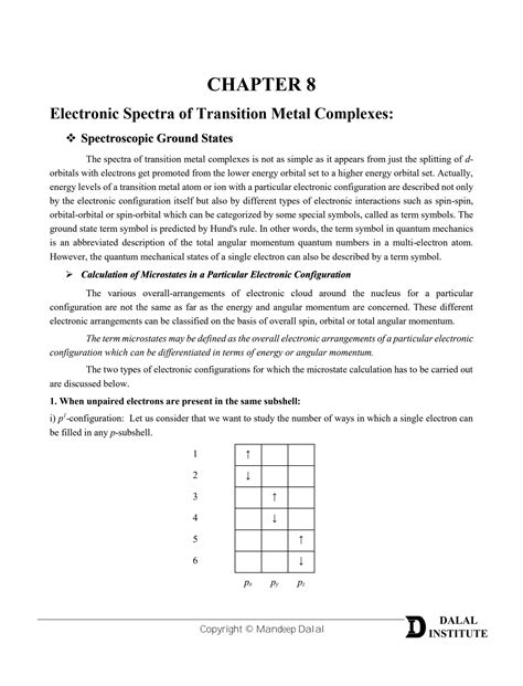 Solution Atoicv Electronic Spectra Of Transition Metal Complexes