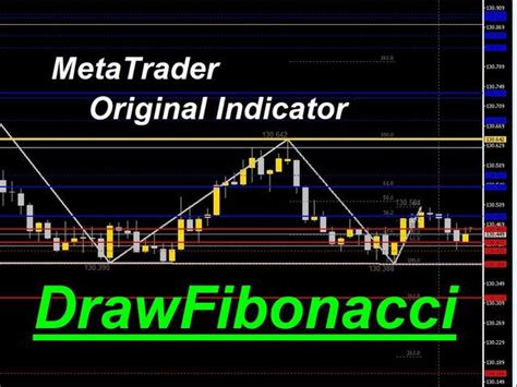 Buy The Drawfibonacci Mt Technical Indicator For Metatrader In