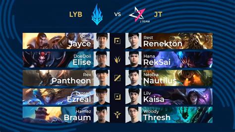 En Lyb Vs Jt Week Day Pcs Spring Split Liyab Esports