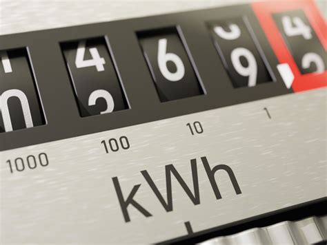 pundits mailbag  british energy prices  increasing faster