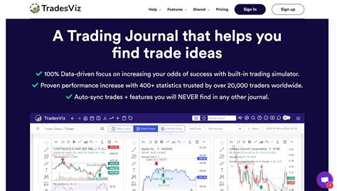 Tradesviz Review Is This Journaling And Analysis Platform Legit