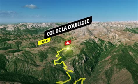 Tape Nice Col De La Couillole D Tail Trac Carte Profil